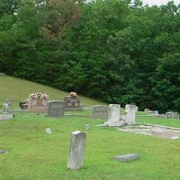 Sugar Creek Baptist Church Cemetery