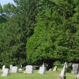 Sugar Grove Cemetery