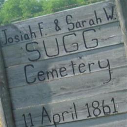 Sugg Cemetery