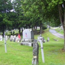 Summer Hill Cemetery