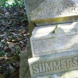 Summersill Family Cemetery(Piney Green Rd,Jacksonv