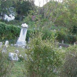 Sumner Cemetery