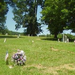 Surgoinsville Community Cemetery