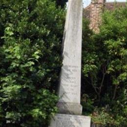 Sutton Valence War Memorial