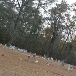 Swans Creek Baptist Church Cemetery