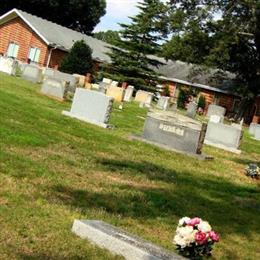 Swift Creek Baptist Church Cemetery
