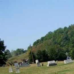 Swiger Cemetery