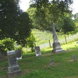 Swindler Cemetery