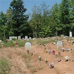 Swink Cemetery