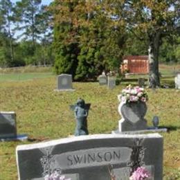 Swinson-Futrell Cemetery
