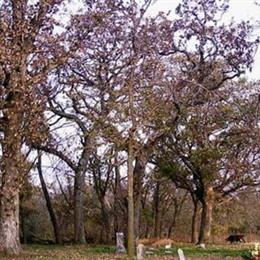 Sycamore Springs Cemetery