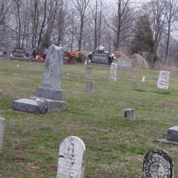 Sylvania Cemetery