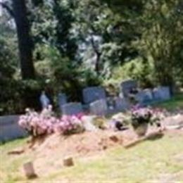 Sylvest Family Cemetery