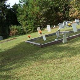 Tabernacle Methodist Church Cemetery(Maysville)