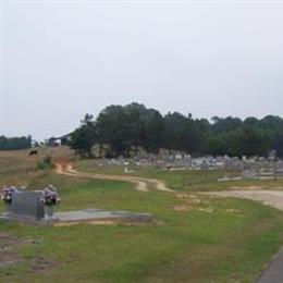 Tates Creek Baptist Church Cemetery