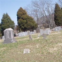 Taylor Chapel Cemetery