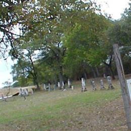 Taylors Valley Cemetery