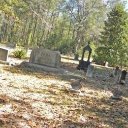 Teal Family Cemetery
