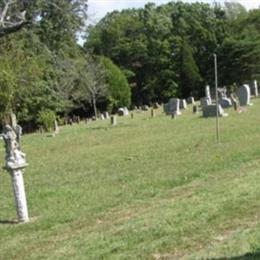 Tennessee City Cemetery