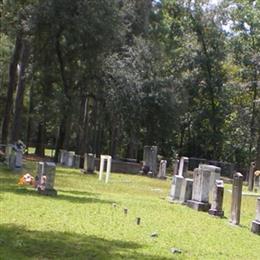 Terrells Bay Cemetery