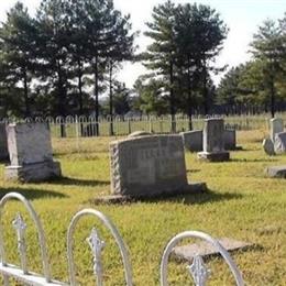 Terry Family Cemetery