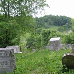 Thacker Cemetery