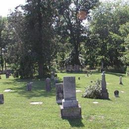 Thomas Lincoln Cemetery