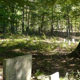 Thomas Mathewson Cemetery