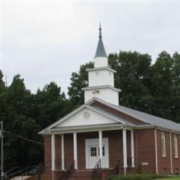 Thompson Creek Baptist Church Cemetery (New)