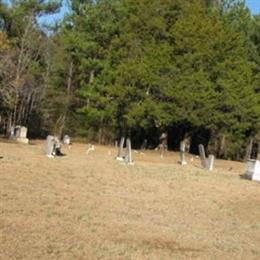 Thompson Creek Baptist Church Cemetery, Old