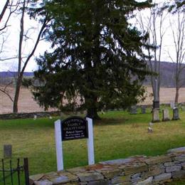 Thompson Family Graveyard