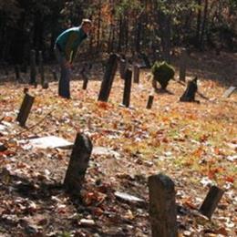 Thompson-Steele Family Cemetery