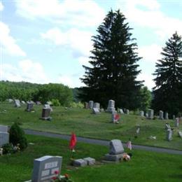 Three Springs Cemetery