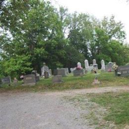 Threlkel Cemetery