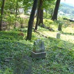 Thurman Cemetery on Casey's Hill