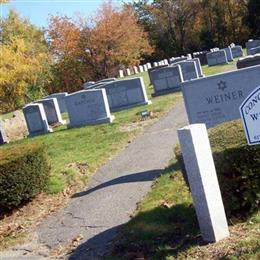 Tifereth Israel of Winthrop Cemetery