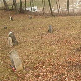 Tillet Cemetery