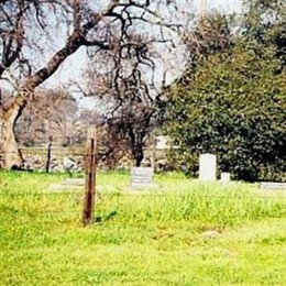 Tong Family Cemetery