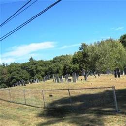 Topsham Cemetery
