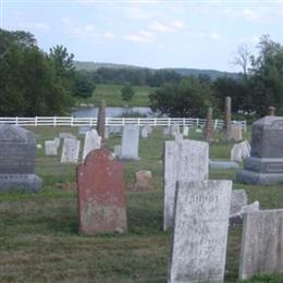 Torringford Cemetery
