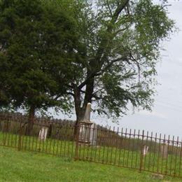 Troutman Family Cemetery