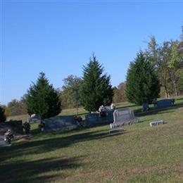 Troy Cripps Cemetery