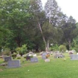 Trussville Cemetery