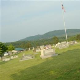 Tuggle Cemetery