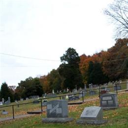 Tuttle Chapel Cemetery