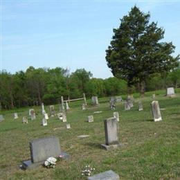Twelve Corners Cemetery