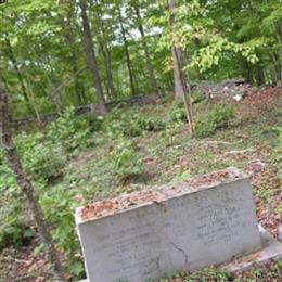 Tyler Family Cemetery