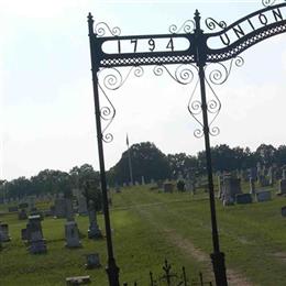 Union ARP Church Cemetery