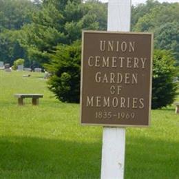 Union Cemetery