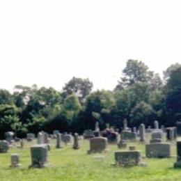 Union Grove Cemetery